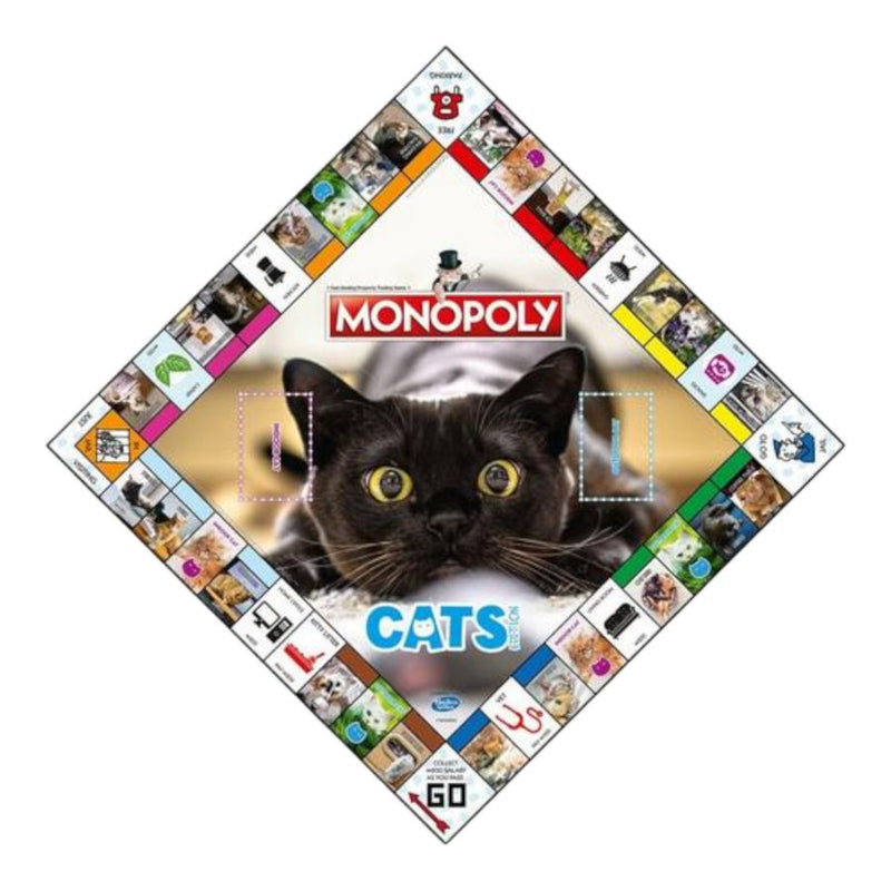 Monopoly – Cats Edition
