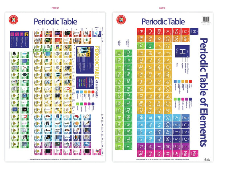 LCBF Wall Chart Periodic Table Poster