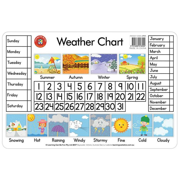 LCBF Placemat Desk Weather Chart RRP $14.99