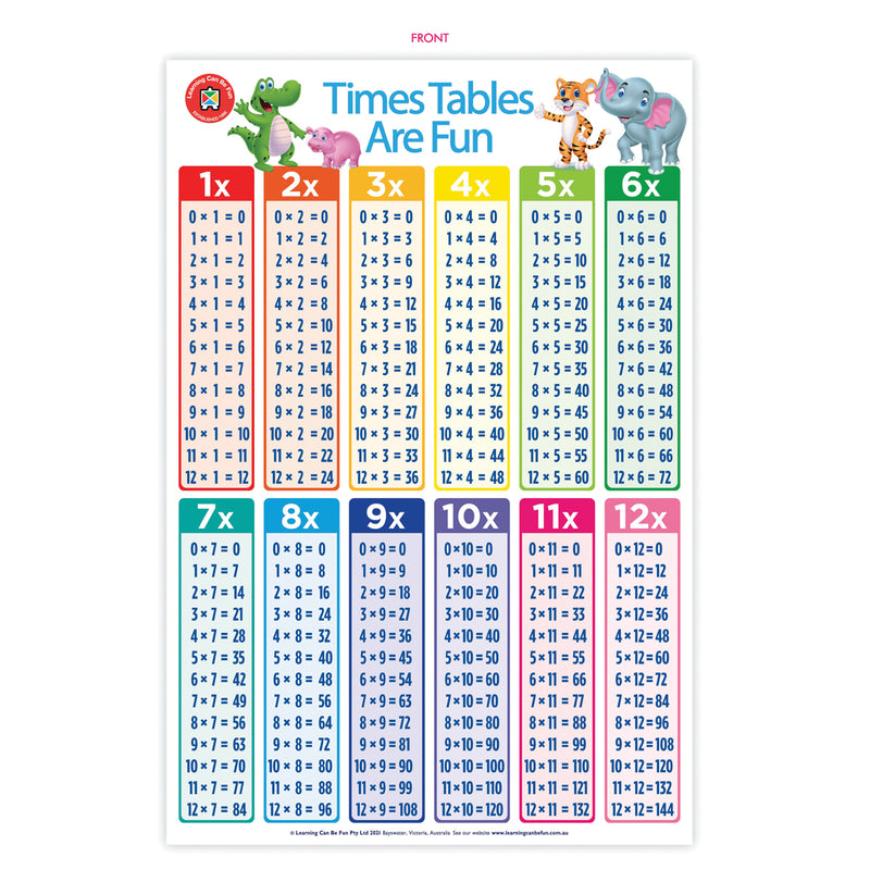 LCBF Wall Chart Times Tables Are Fun Poster