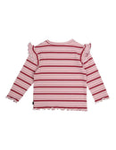 Animal Crackers | Summit L/S Rib in Stripe