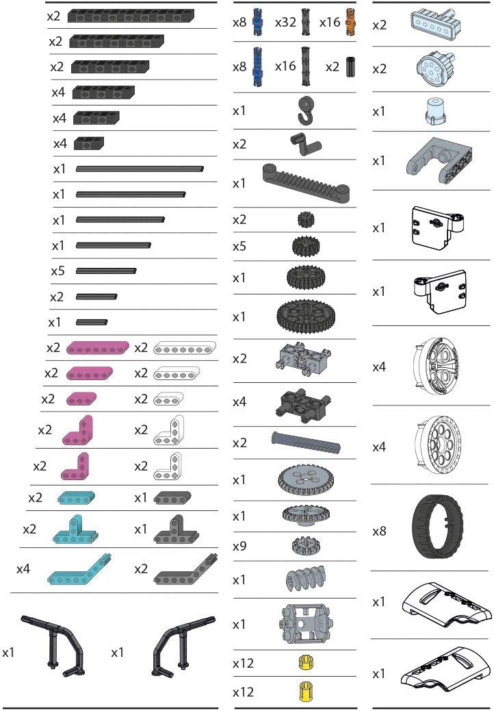 Clementoni | Science Mechanics: Laboratory Safari Car