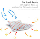 Little Hotties Disposable Pocket Hand Warmer
