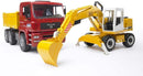 Bruder MAN TGA Construction Truck And Liebherr Excavator