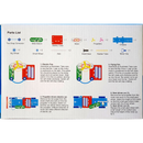 Brain Box | Car Exp Kit