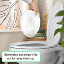Ingenuity Ready Set Go Potty