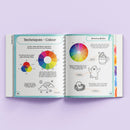 Hinkler | Unbind Your Mind Draw Almost Anything