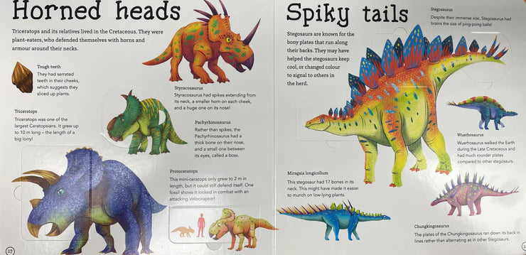 Dinosaurs Lift The Flap Book