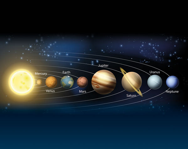 Glow Stars & Planets, Eight Glow Planets & 35 Stars