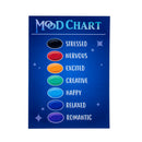 Pets Mood Ring