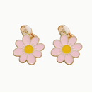 Pair of Adorable Pink Floral Clip-On Earrings