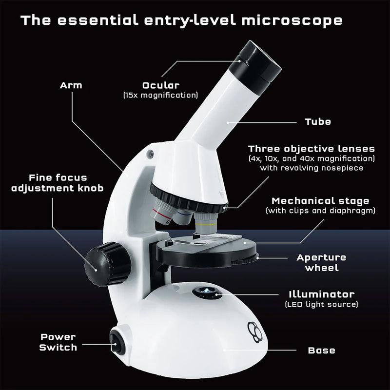 Microscope with Smartphone adaptor