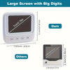 Digital Room Thermometer and Humidity Gauge