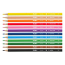 MILAN COLOURED PENCIL 12PC