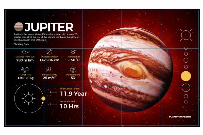 Explore Jupiter Excavation Adventure Kit