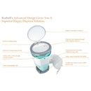 Korbell Plus Nappy Bin - 26L