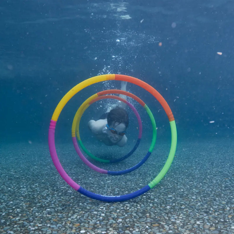 URGE | Underwater Pool Hoops