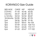 Korango | Denim Knit Overalls - Dark ( Tiger Story) W19