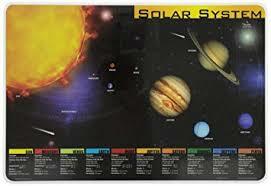 Painless Learning | Solar System Placemat