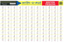 Melissa & Doug | Phonics Write a mat assorted