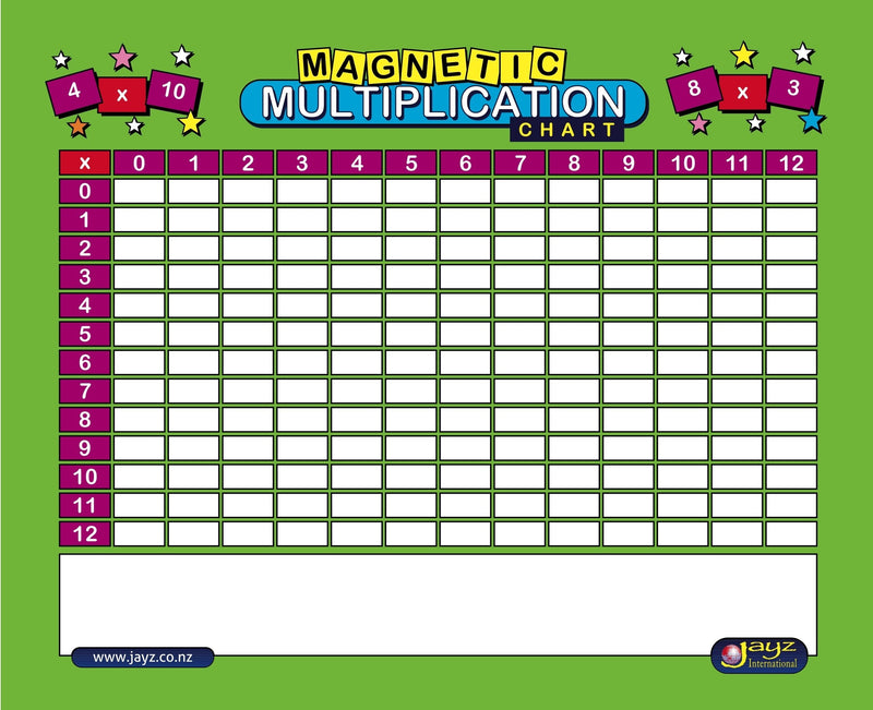 Multiplication Magnetic Learning Chart