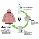 Crywolf | Eco-Puffer Jacket-Khaki  RRP $129.99  SPECIAL $89.99