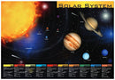 Learning Placemats – Solar System