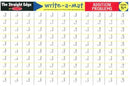 Melissa & Doug | Phonics Write a mat assorted