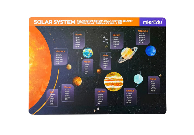 Magnetic Pad - Solar System